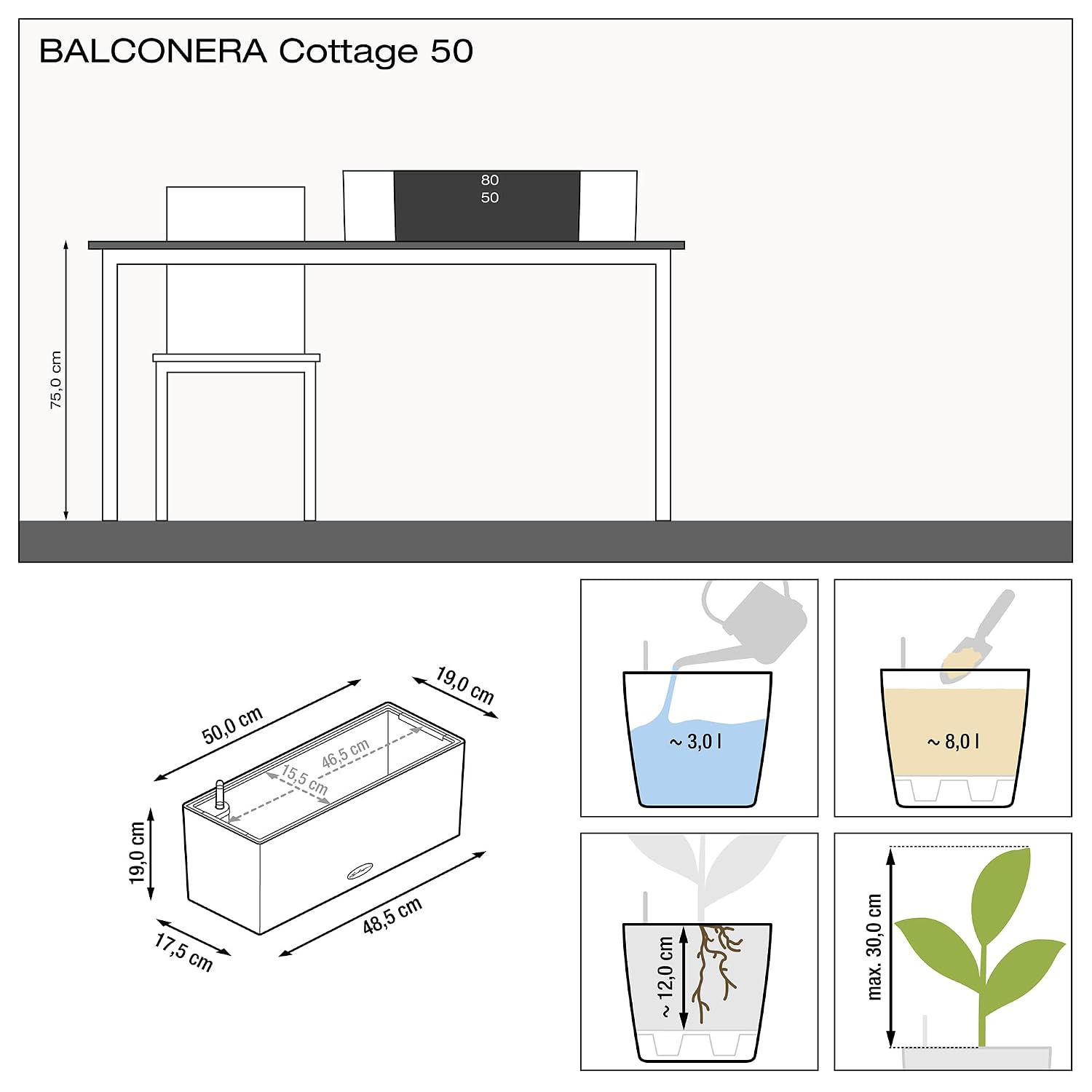 บัลโคเนรา คอทเทจ 50 มอคค่า กระ - Self-Watering Planter บทวิจารณ์และราคา